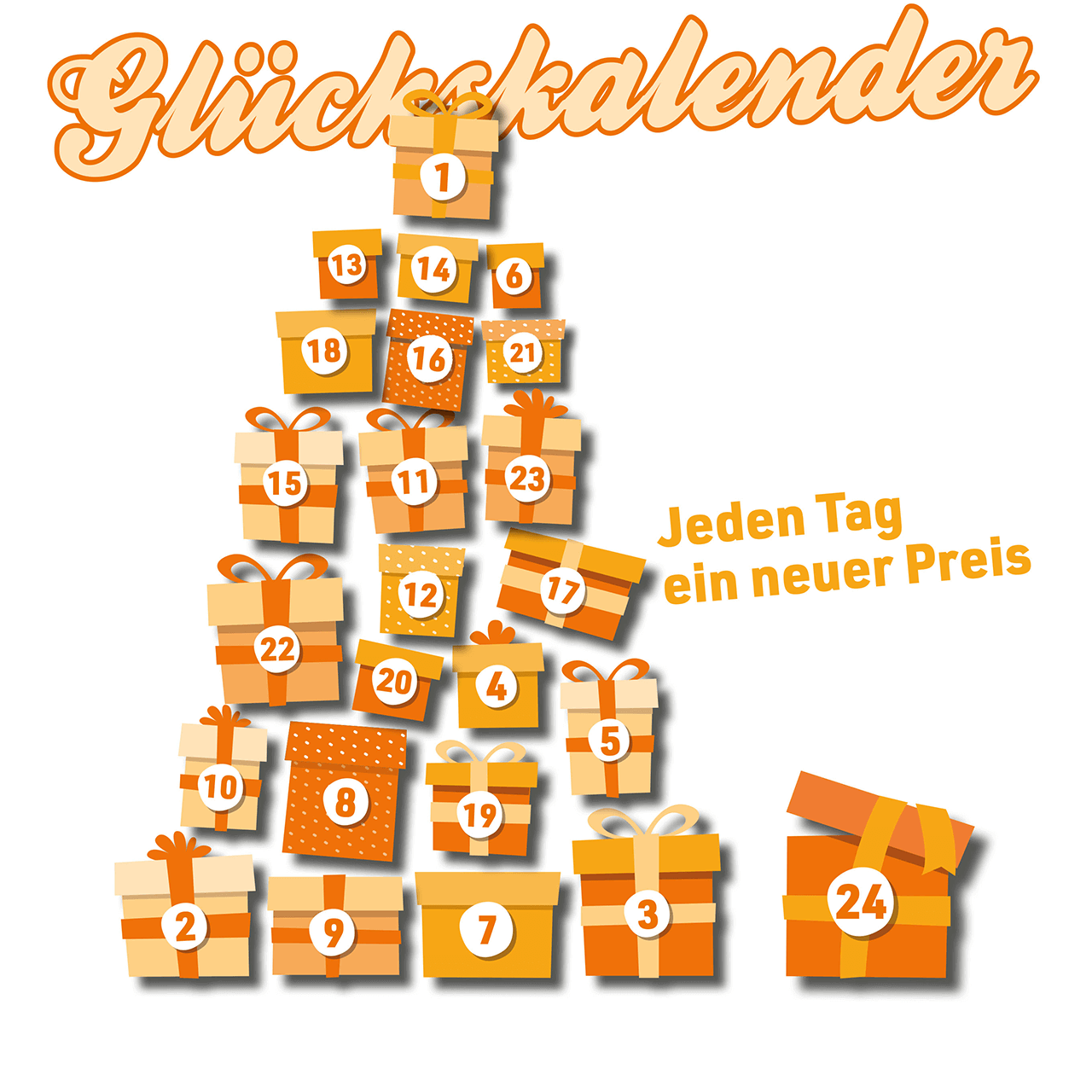 Glückskalender